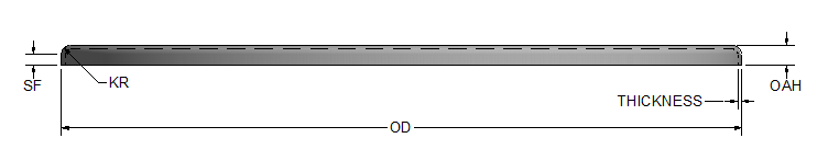 flanged-only-shape